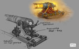 Allods_online_cannon