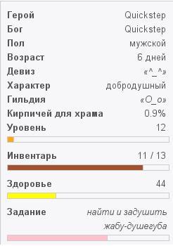 Годвилль - Перепись населения