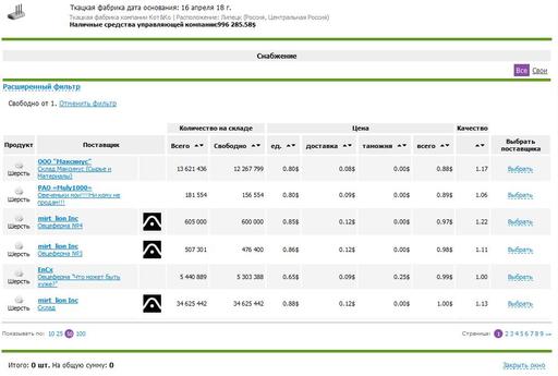 Виртономика - Первые шаги в Виртономике.