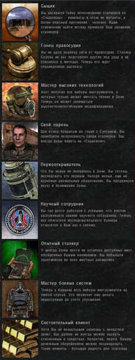 S.T.A.L.K.E.R.: Зов Припяти - Спрашиваем о квестах. Их выполнение