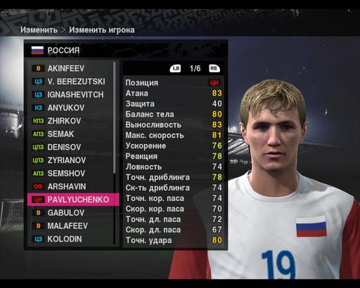 Pro Evolution Soccer 2010 - Сборная России в PES 2010.