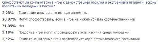 Modern Warfare 2 - Депутат и Modern Warfare 2. Новый сезон!