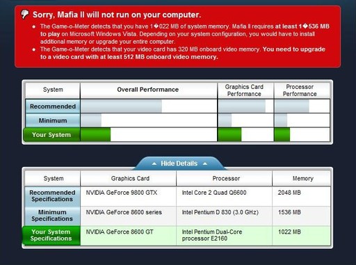 Mafia II - gameometer 