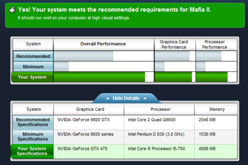Mafia II - gameometer 