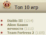 Team Fortress 2 - Cry-cry, 2nd place in the TOP, I am coming for YOU!