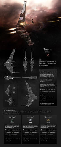EVE Online - 15 полуфиналистов конкурса на дизайн нового корабля.