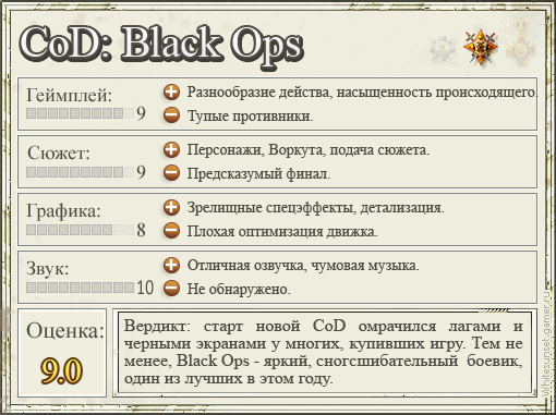 Call of Duty: Black Ops - «Русский русскому рознь»: мини-обзор