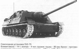 Gaz-75_1