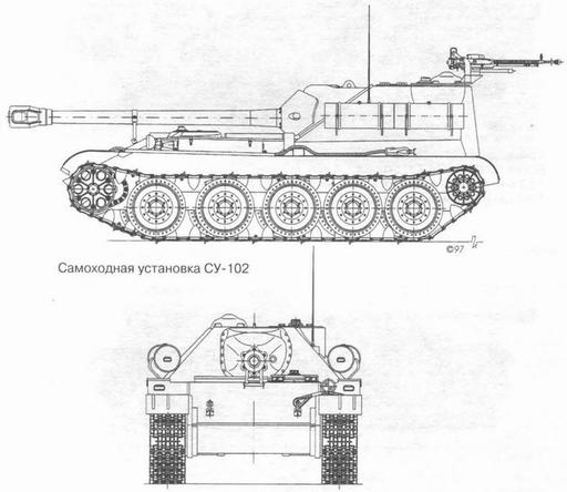 World of Tanks - Советские ПТ-САУ часть 2