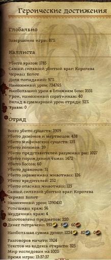 Dragon Age: Начало - Аллея славы