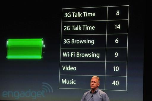 Обо всем - Apple представил iPhone 4S