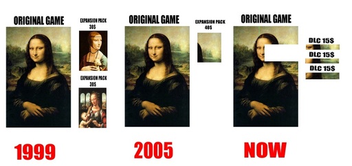Elder Scrolls V: Skyrim, The - Тодд Говард: дополнения к Skyrim будут немногочисленными, но объемными