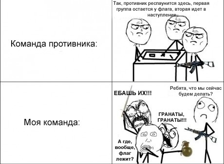 Battlefield 3 - Руководство игры геймерам Modern Warfare