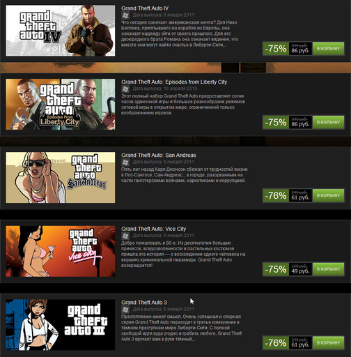 Grand Theft Auto IV - Распродажа в честь юбилея.