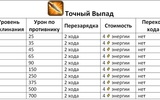 Tochnyy_vypad