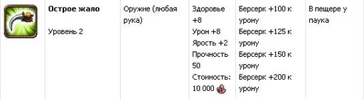 Небеса - Гайд по прохождению  монстров 3-4 уровня.