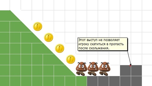 Ретро-игры - Как сделать уровень для Марио