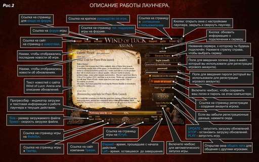 Новости -  Бета-тестирование бесплатной морской игры