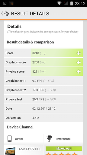 Игровое железо - Cмартфон ZEN 4.5 от WEXLER