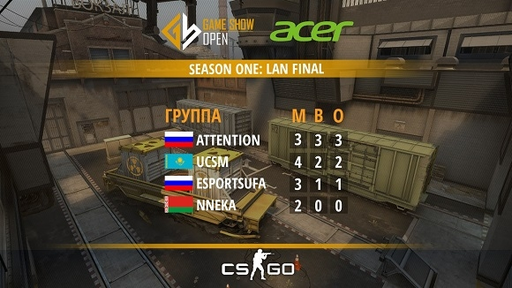 Киберспорт - Финальный релиз первого сезона Acer Game Show Open Киберспорт - Финальный релиз первого сезона Acer Game Show Open
