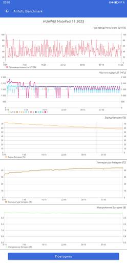 Мобильные приложения - Обзор планшета HUAWEI MatePad 11 (2023)