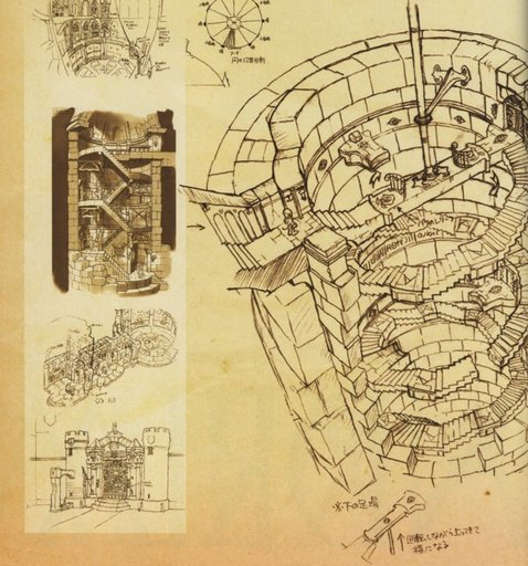 Final Fantasy IX - [Artbook] Final Fantasy IX Character Book