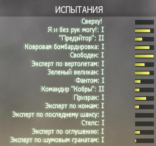 Modern Warfare 2 - Престиж. Что дает? Как отличить?