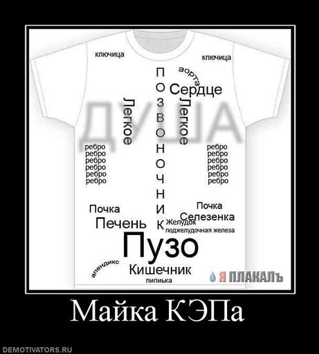 Обо всем - Капитан Очевидность! А он никуда и не уходил.