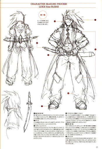 Tales of the Abyss - [ArtBook] Tales of the Abyss Illustrations - Kosuke Fujishima's Character Works