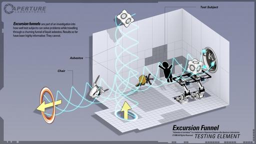 Portal 2 - Новые скриншоты с PAX 2010