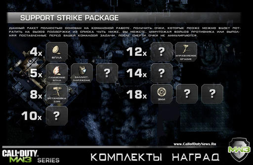 Call Of Duty: Modern Warfare 3 - Новые детали