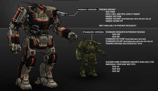 MechWarrior Online - Патч 19.11.2013. Новый мех - Shadow Hawk