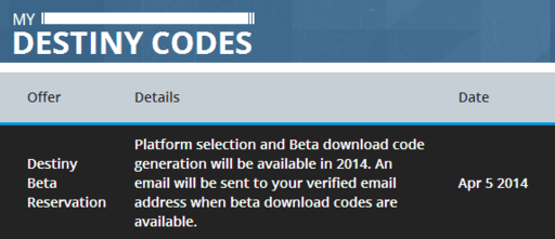 Destiny (2013) - 1С Интерес стал высылать ключи на бету Destiny
