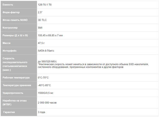 Игровое железо - ADATA Ultimate SU800 - 3D в мире SSD 